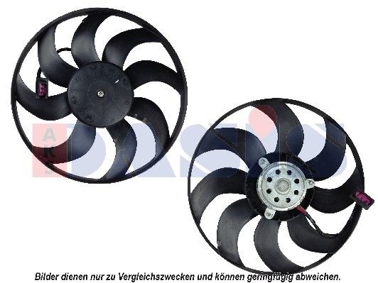 AKS DASIS Ventilators, Motora dzesēšanas sistēma 048096N